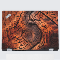 Lenova Thinkpad T480s Skins