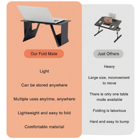 Fold Mate - Portable Ergonomic Adjustable Laptop Desk