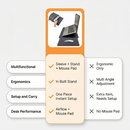 Laptop sleeve with built-in stand, illustrated features and mouse pad shown