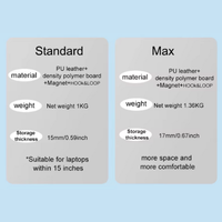 Fold Mate – Portable Laptop Desk