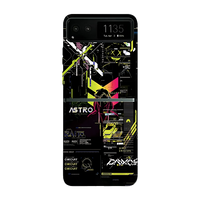 Motorola Razr 40 5G